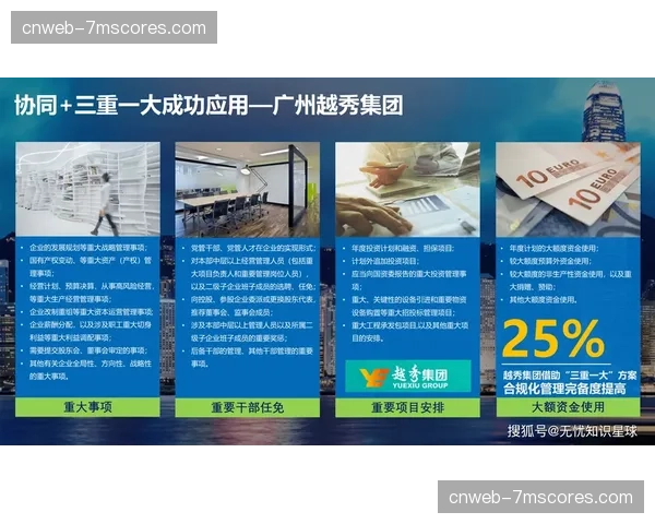 协同工作平台全面应用 打破内容制作团队地域限制